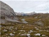 Rifugio Ra Stua - Remeda Rossa / Rote Wand